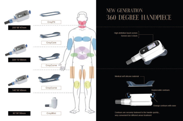 خدمات لاغری با دستگاه