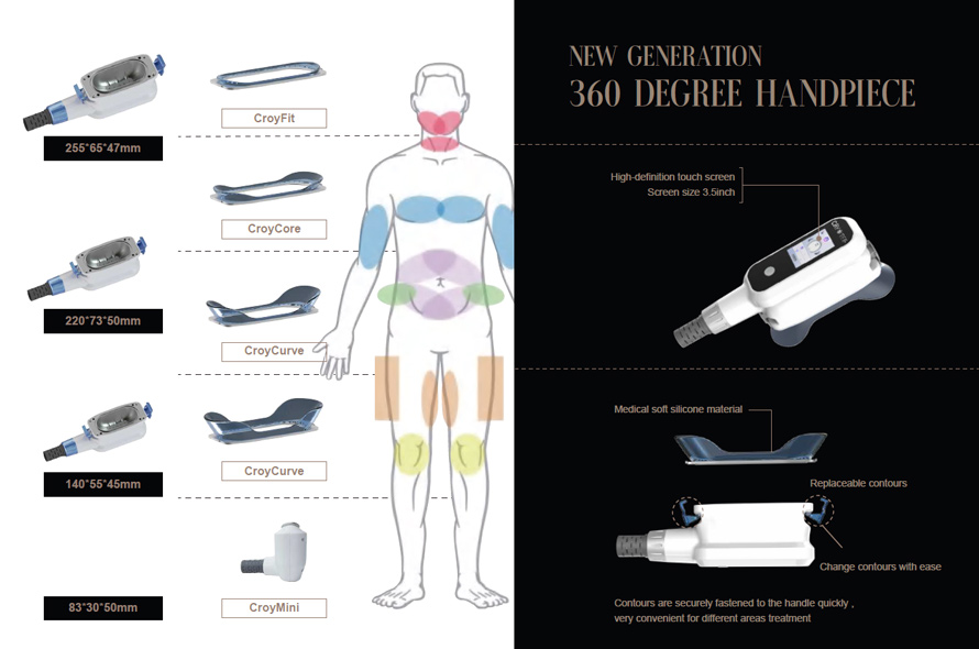 لاغری دکتر احیا